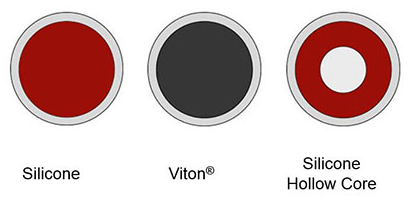 FEP O-Rings Technical